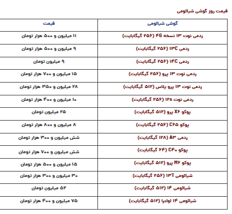 قیمت گوشی شیائومی امروز شنبه ۱۵ دی قیمت گوشی شیائومی امروز شنبه ۱۵ دی