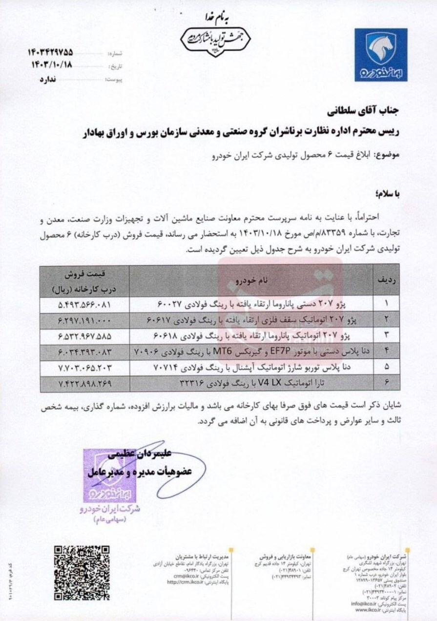 اعلام قیمت جدید ۶ محصول ایران خودرو اعلام قیمت جدید ۶ محصول ایران خودرو
