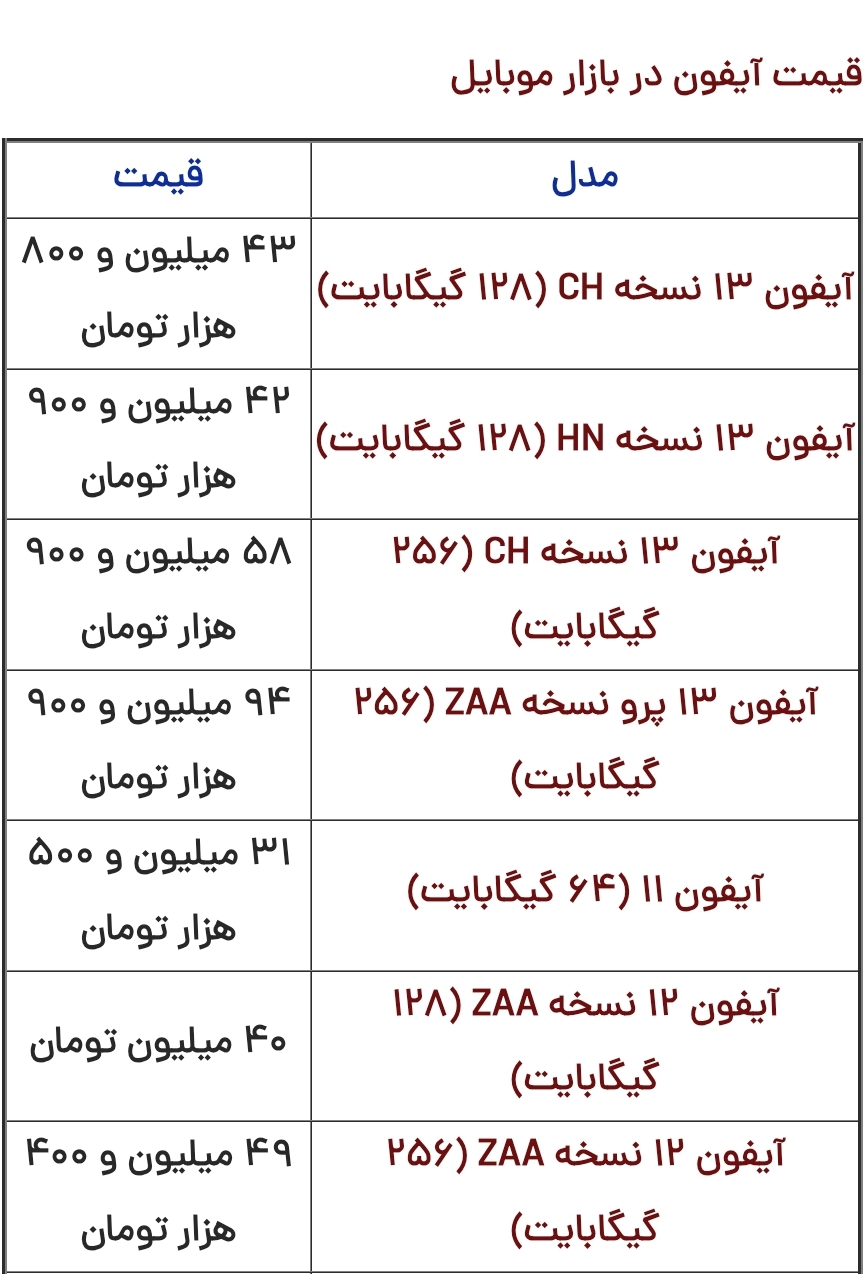 قیمت آیفون امروز پنجشنبه ۲۰ دی قیمت آیفون امروز پنجشنبه ۲۰ دی