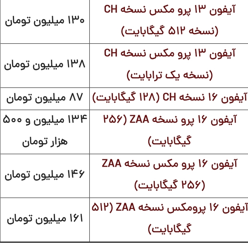 قیمت آیفون امروز پنجشنبه ۲۰ دی قیمت آیفون امروز پنجشنبه ۲۰ دی