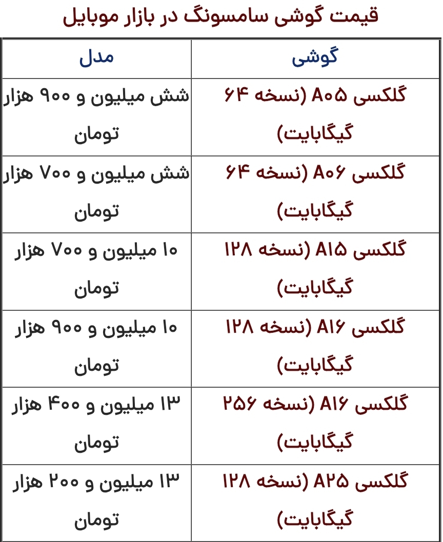 قیمت گوشی سامسونگ امروز شنبه ۲۲ دی قیمت گوشی سامسونگ امروز شنبه ۲۲ دی
