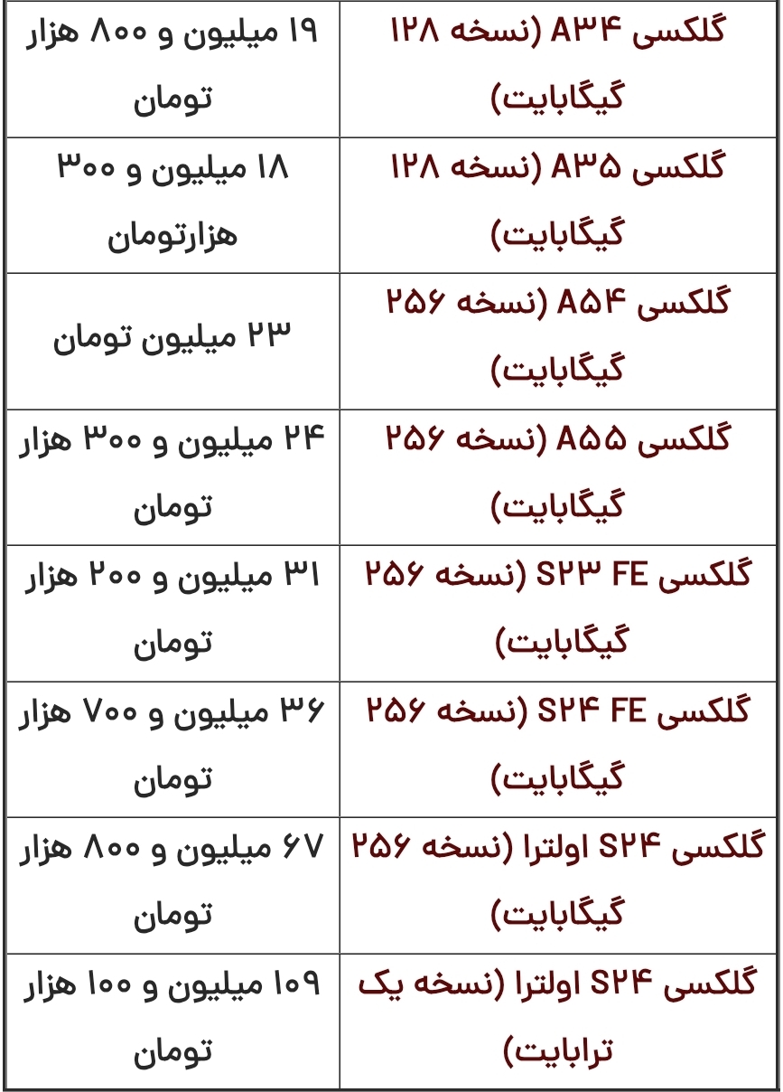 قیمت گوشی سامسونگ امروز شنبه ۲۲ دی قیمت گوشی سامسونگ امروز شنبه ۲۲ دی