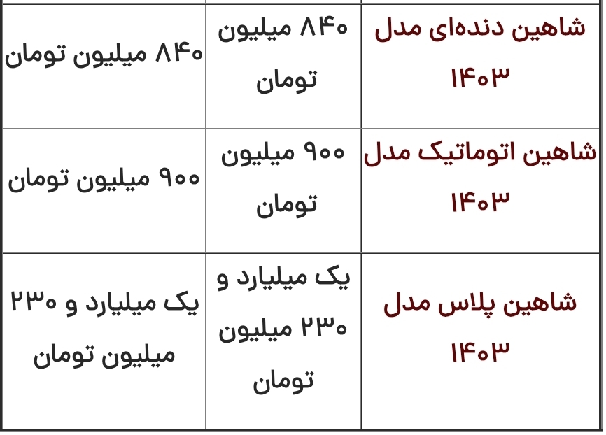 قیمت محصولات ایرانخودرو و سایپا امروز شنبه ۲۲ دی قیمت محصولات ایرانخودرو و سایپا امروز شنبه ۲۲ دی