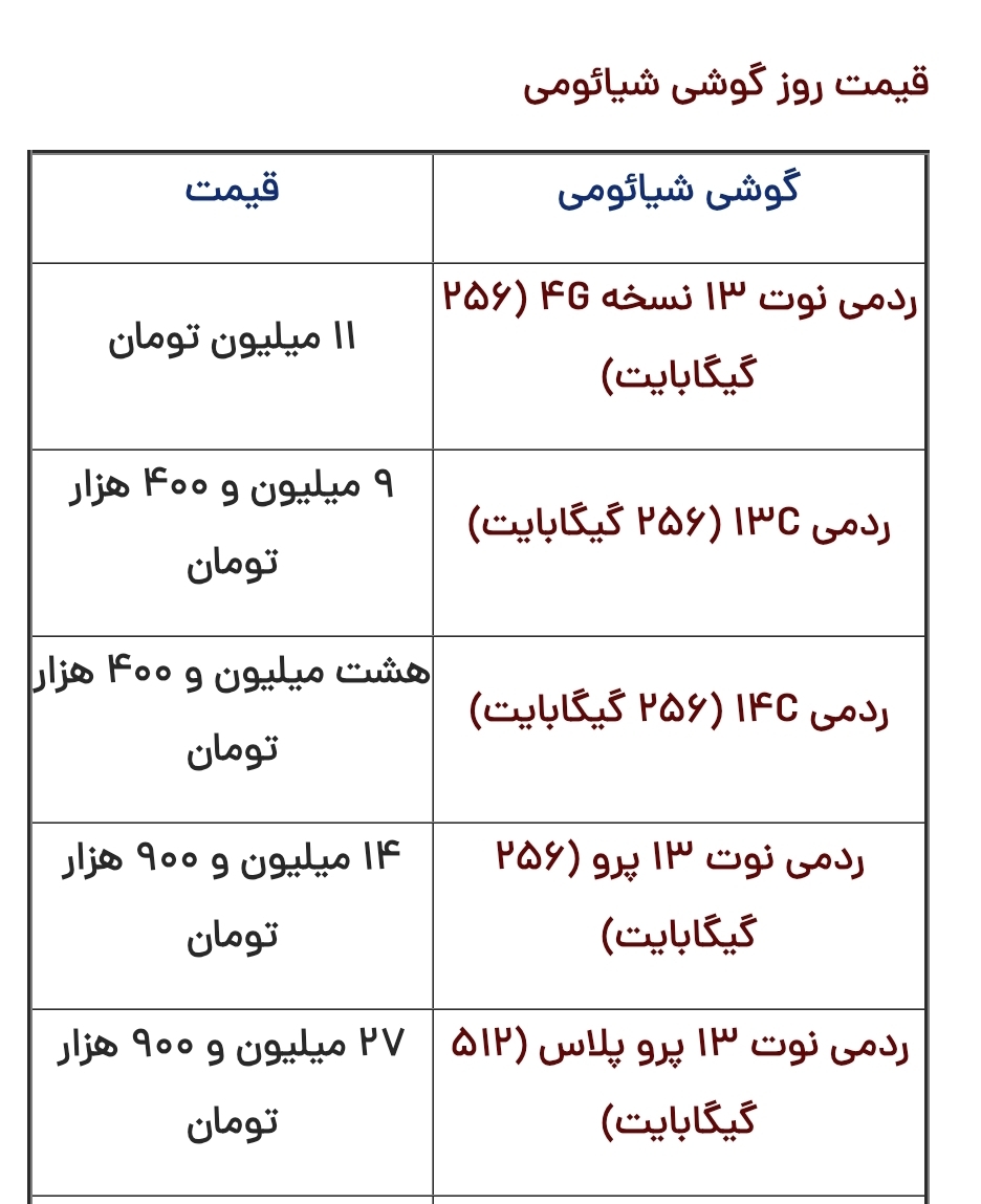 قیمت گوشی شیائومی امروز شنبه ۲۲ دی قیمت گوشی شیائومی امروز شنبه ۲۲ دی