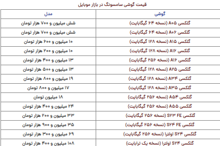 قیمت گوشی سامسونگ امروز پنجشنبه ۲۷ دی قیمت گوشی سامسونگ امروز پنجشنبه ۲۷ دی