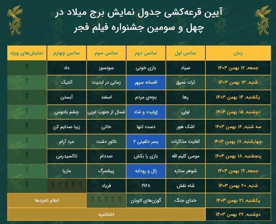 آنچه که از ۳۳ فیلم فجر امسال نمیدانید! آنچه که از ۳۳ فیلم فجر امسال نمیدانید!