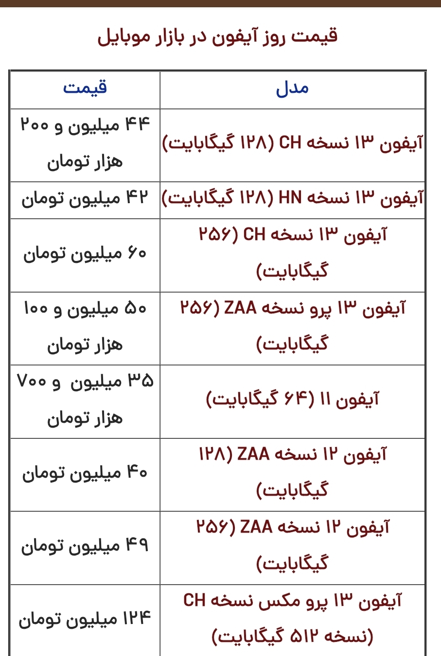 قیمت آیفون امروز پنجشنبه ۶ دی قیمت آیفون امروز پنجشنبه ۶ دی