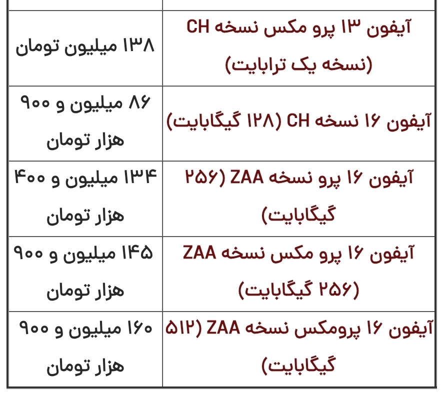 قیمت آیفون امروز پنجشنبه ۶ دی قیمت آیفون امروز پنجشنبه ۶ دی