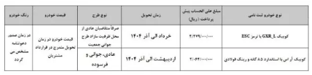 شرایط پیش فروش سایپا کوییک – دی ماه ۱۴۰۳ شرایط پیش فروش سایپا کوییک – دی ماه ۱۴۰۳