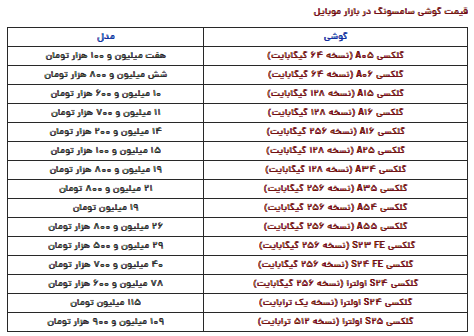 قیمت گوشی سامسونگ امروز دوشنبه ۱۵ بهمن قیمت گوشی سامسونگ امروز دوشنبه ۱۵ بهمن