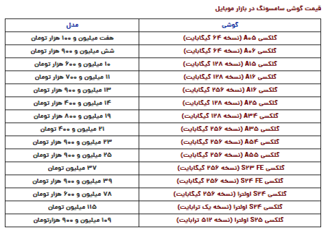 قیمت گوشی سامسونگ امروز سهشنبه ۱۶ بهمن قیمت گوشی سامسونگ امروز سهشنبه ۱۶ بهمن