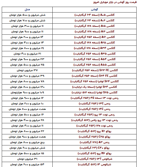 قیمت روز گوشی یکشنبه ۲۱ بهمن ۱۴۰۳ قیمت روز گوشی یکشنبه ۲۱ بهمن ۱۴۰۳