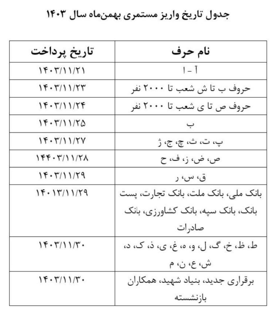 زمانبندی پرداخت حقوق بهمنماه بازنشستگان زمانبندی پرداخت حقوق بهمنماه بازنشستگان