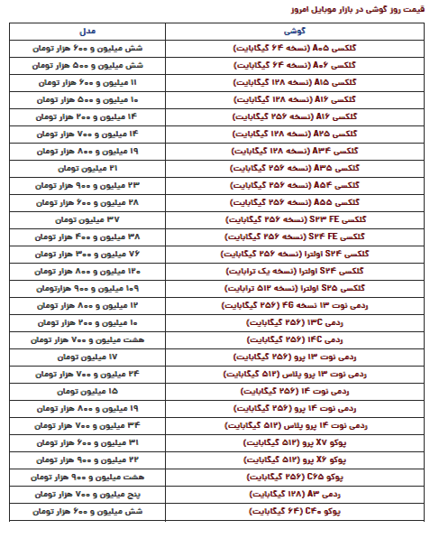 قیمت روز گوشی شنبه ۲۷ بهمن ۱۴۰۳ قیمت روز گوشی شنبه ۲۷ بهمن ۱۴۰۳