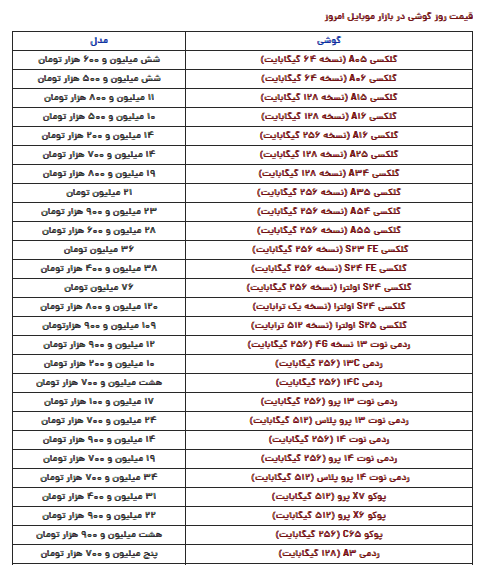 قیمت روز گوشی یکشنبه ۲۸ بهمن ۱۴۰۳ قیمت روز گوشی یکشنبه ۲۸ بهمن ۱۴۰۳