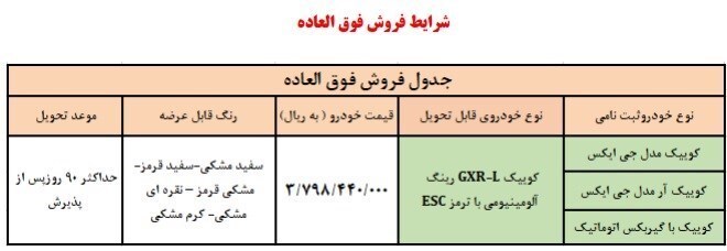 شرایط جدید فروش و پیش فروش ۱۰ محصول سایپا اعلام شد شرایط جدید فروش و پیش فروش ۱۰ محصول سایپا اعلام شد