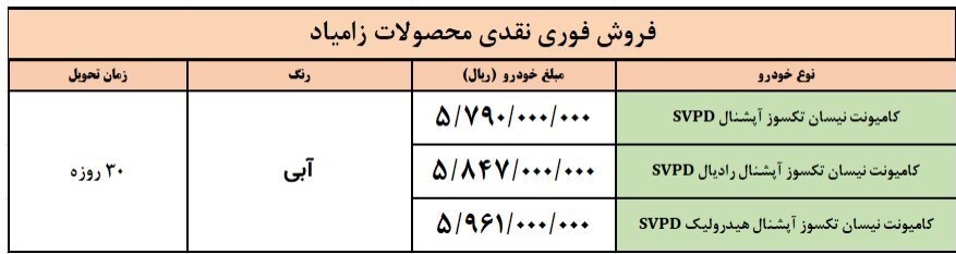 جزئیات فروش ۵ محصول سایپا ویژه دهه کرامت جزئیات فروش ۵ محصول سایپا ویژه دهه کرامت