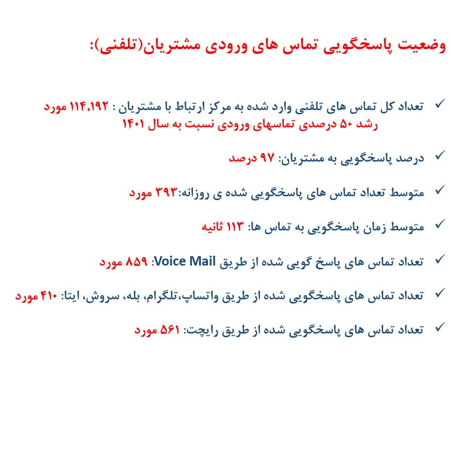 توسعه کانالهای ارتباط با مشتریان بیمه تعاون توسعه کانالهای ارتباط با مشتریان بیمه تعاون
