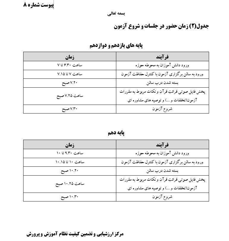 ۲۰ نکته کاربردی برای موفقیت دانشآموزان در امتحانات نهایی ۲۰ نکته کاربردی برای موفقیت دانشآموزان در امتحانات نهایی