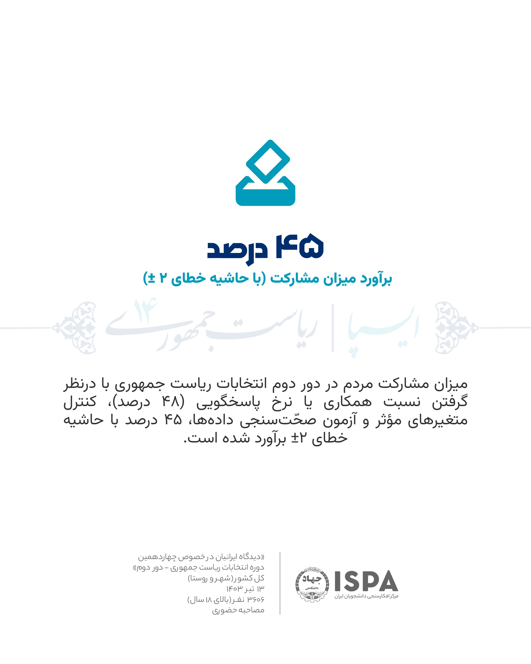 نظرسنجی ایسپا در دور دوم انتخابات ریاست جمهوری منتشر شد نظرسنجی ایسپا در دور دوم انتخابات ریاست جمهوری منتشر شد