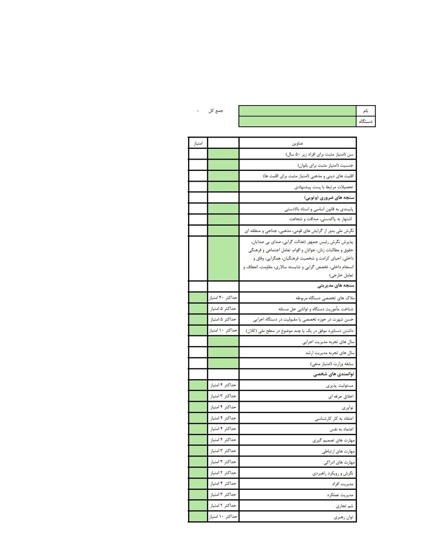 ظریف شیوه نامه تشکیل دولت چهاردهم را اعلام کرد ظریف شیوه نامه تشکیل دولت چهاردهم را اعلام کرد