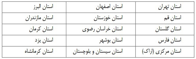 تقلیل ساعت کاری واحدهای بانک ملی ایران در روز سه شنبه ۱۶ مردادماه تقلیل ساعت کاری واحدهای بانک ملی ایران در روز سه شنبه ۱۶ مردادماه