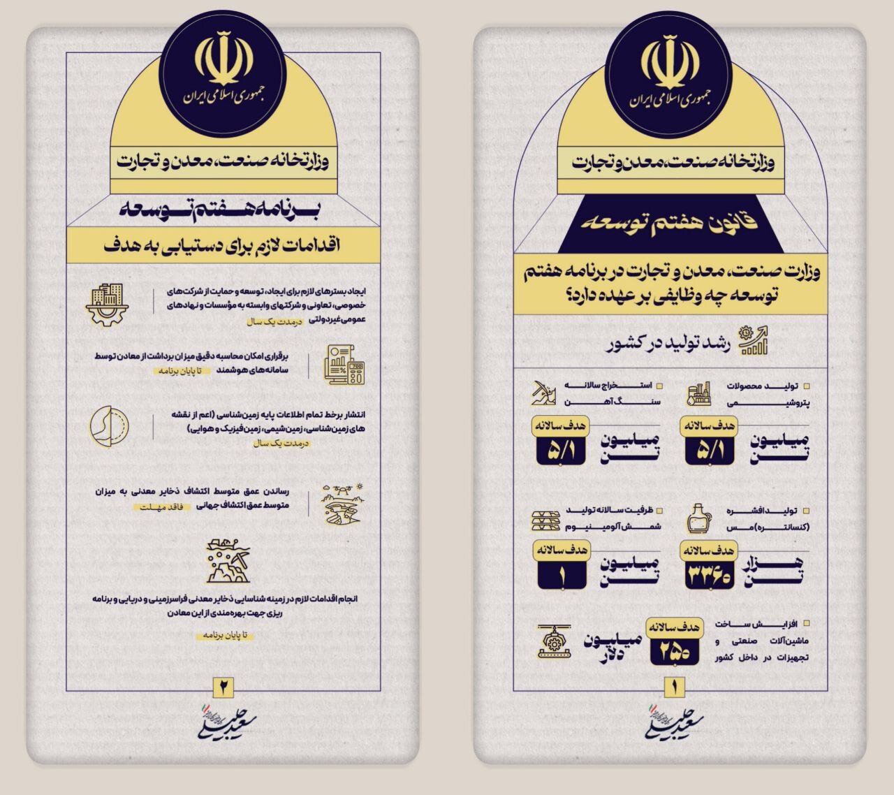 توئیت معنادار سعید جلیلی، رئیس دولت سایه /مخاطب: پزشکیان و کابینه اش