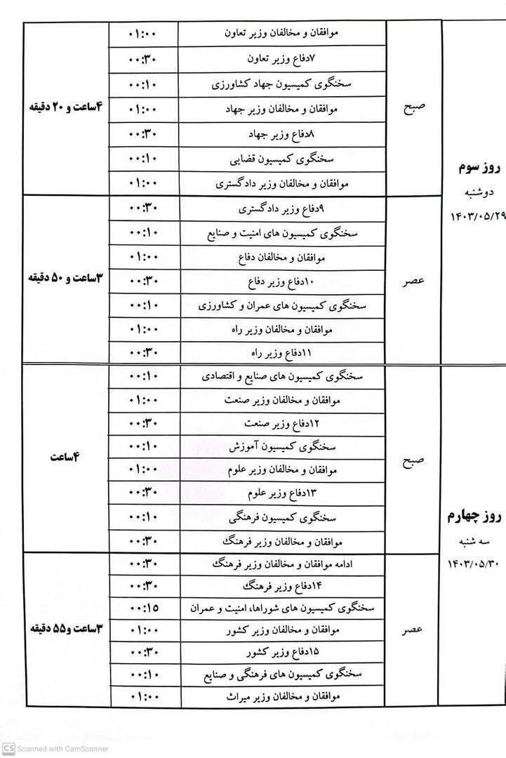 جزئیات زمانبندی رای اعتماد به وزرا جزئیات زمانبندی رای اعتماد به وزرا