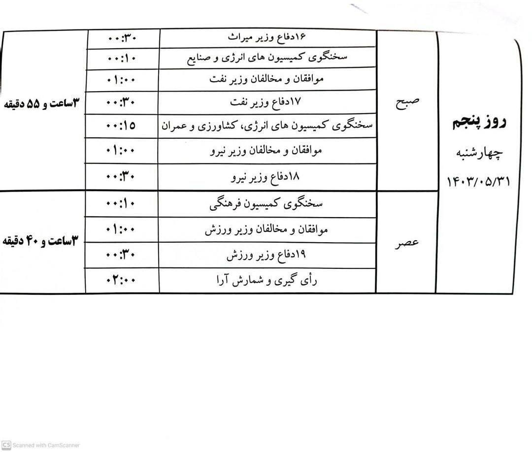 جزئیات زمانبندی رای اعتماد به وزرا جزئیات زمانبندی رای اعتماد به وزرا