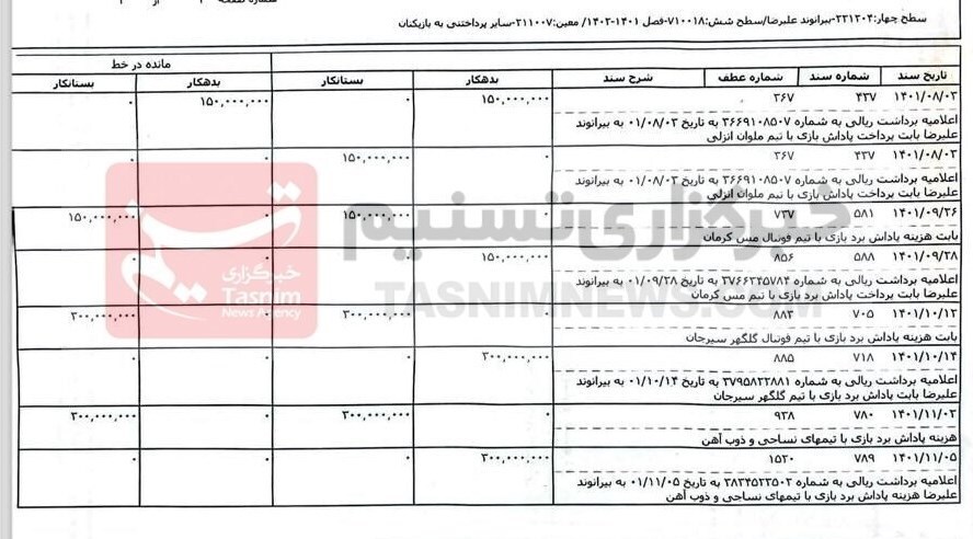 سندی که بیرانوند بابت طلبش به فدراسیون داده است سندی که بیرانوند بابت طلبش به فدراسیون داده است