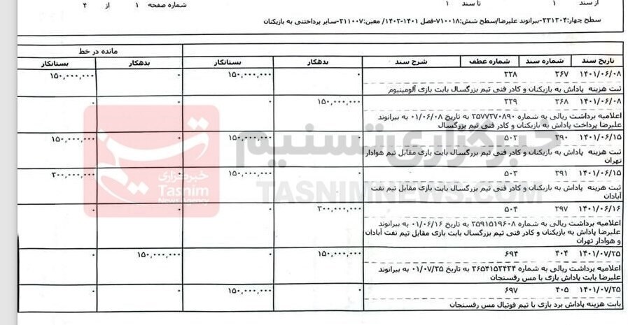 سندی که بیرانوند بابت طلبش به فدراسیون داده است سندی که بیرانوند بابت طلبش به فدراسیون داده است