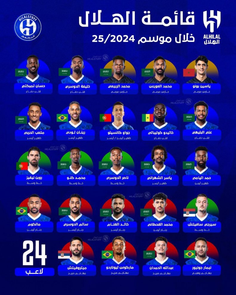 چرا نیمار اجازه بازی در الهلال عربستان را ندارد؟ چرا نیمار اجازه بازی در الهلال عربستان را ندارد؟