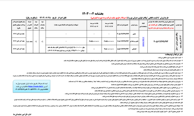 طرح فروش نقدی و اقساطی پیکاپ فوتون دیزلی ایرانخودرو دیزل طرح فروش نقدی و اقساطی پیکاپ فوتون دیزلی ایرانخودرو دیزل