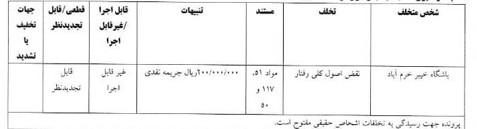 پرسپولیس و استقلال جریمه شدند پرسپولیس و استقلال جریمه شدند