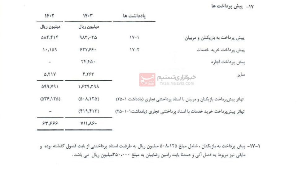 خرج و مخارج استقلال چقدر بالاست؛۴۴۳میلیاردتومان خرج و مخارج استقلال چقدر بالاست؛۴۴۳میلیاردتومان