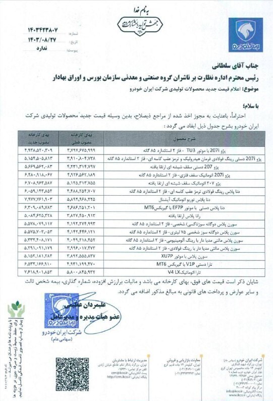 مجوز افزایش قیمت محصولات ایران خودرو و سایپا صادر شد.