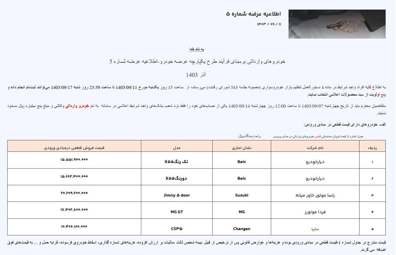 آغاز ثبت نام جدید خودروهای وارداتی آغاز ثبت نام جدید خودروهای وارداتی