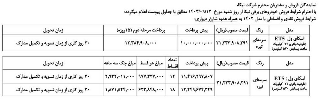 طرح فروش اقساطی اولین خودروی برقی تولید داخل طرح فروش اقساطی اولین خودروی برقی تولید داخل