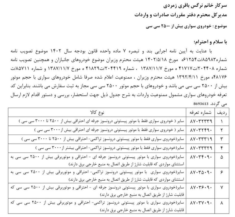اعلام لیست خودروهای وارداتی ممنوعه به کشور اعلام لیست خودروهای وارداتی ممنوعه به کشور
