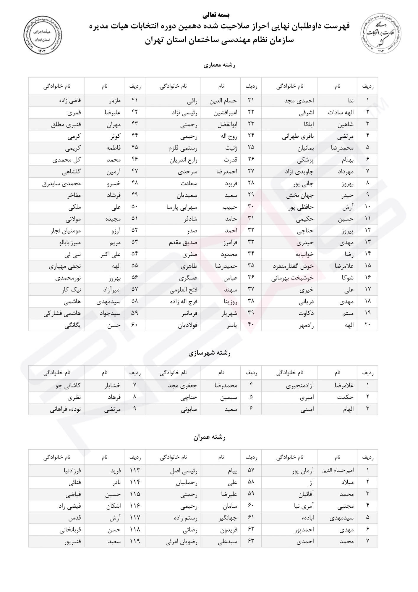دهمین دوره انتخابات نظام مهندسی ساختمان استان تهران