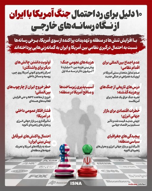 ۱۰ دلیل برای رد احتمال جنگ آمریکا با ایران ۱۰ دلیل برای رد احتمال جنگ آمریکا با ایران