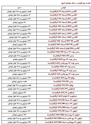 قیمت گوشی سامسونگ، شیائومی و آیفون امروز دوشنبه ۱۸ فروردین ۱۴۰۴