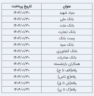 زمانبندی واریز حقوق فروردین ماه بازنشستگان تامین اجتماعی اعلام شد زمانبندی واریز حقوق فروردین ماه بازنشستگان تامین اجتماعی اعلام شد