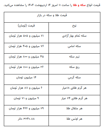 قیمت جدید طلا و سکه ۱۴ اردیبهشت ۱۴۰۴ قیمت جدید طلا و سکه ۱۴ اردیبهشت ۱۴۰۴