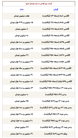 قیمت گوشی سامسونگ، شیائومی و آیفون امروز شنبه ۲۰ اردیبهشت قیمت گوشی سامسونگ، شیائومی و آیفون امروز شنبه ۲۰ اردیبهشت