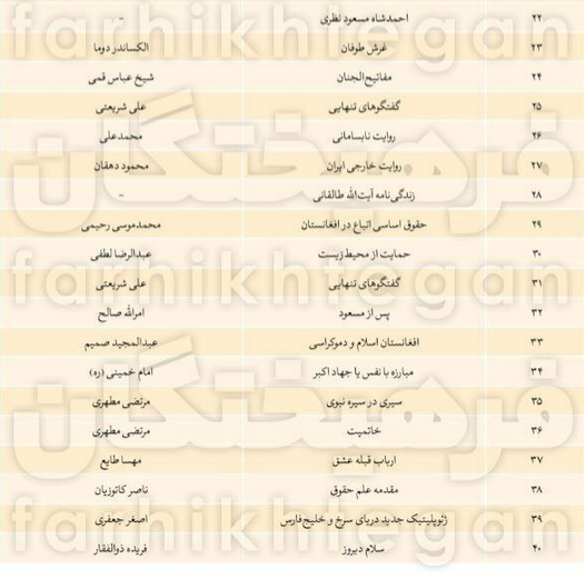 طالبان از نوشتههای جلال چه میفهمد که کتابهای آل احمد را ممنوع کند؟ طالبان از نوشتههای جلال چه میفهمد که کتابهای آل احمد را ممنوع کند؟