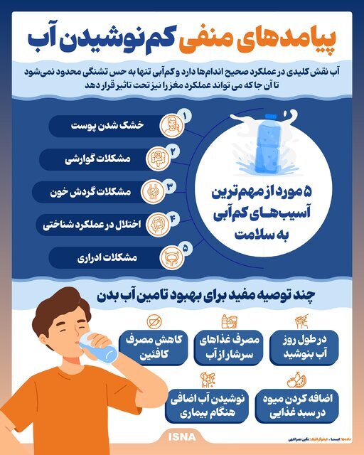 لطفا آب بنوشید لطفا آب بنوشید