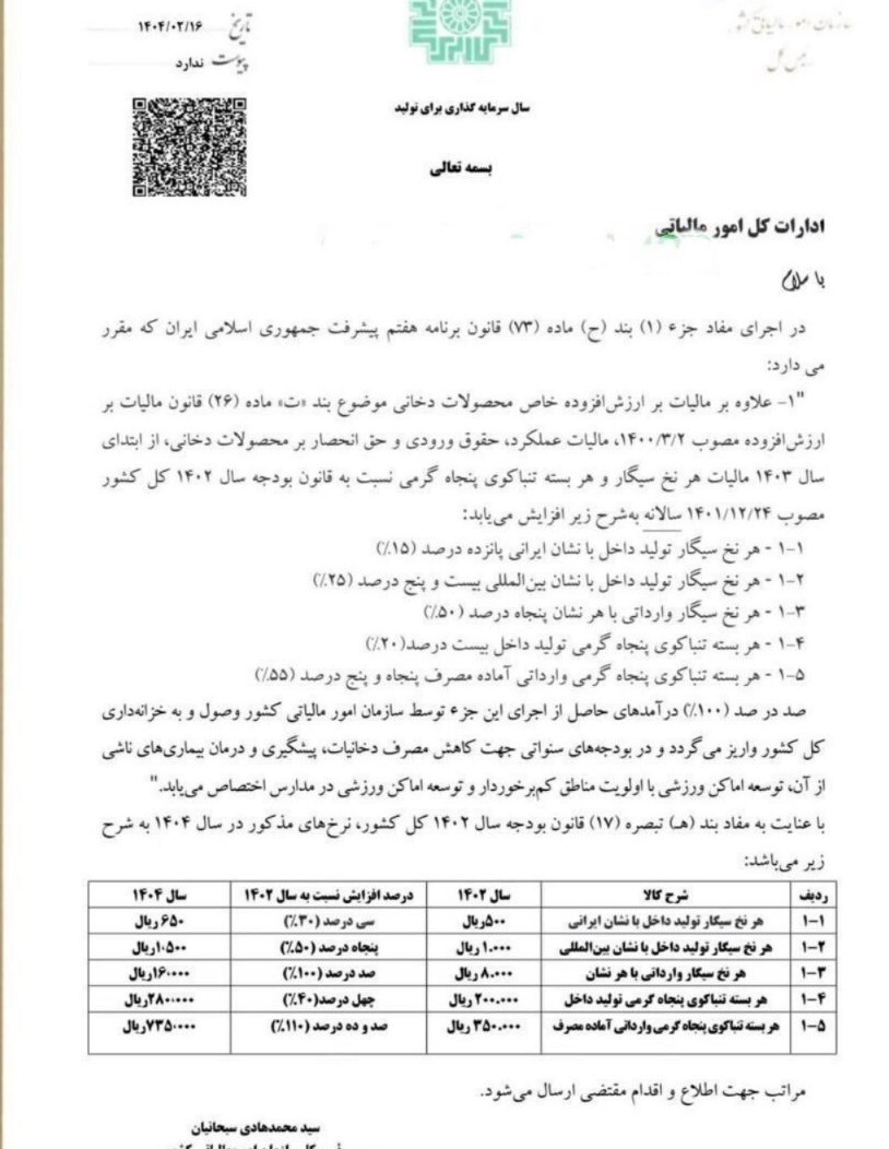 دودی که روزانه ۱۹۱ جان میگیرد! دودی که روزانه ۱۹۱ جان میگیرد!