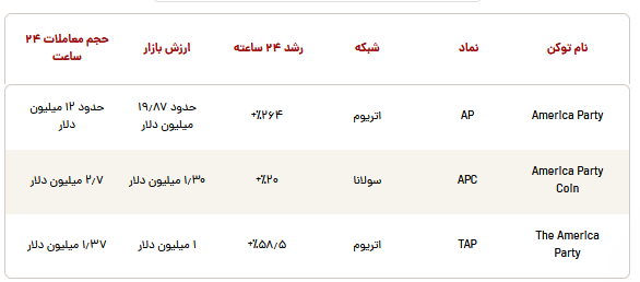ارزان ماسک ایلان در بازار دیجیتال! ارزان ماسک ایلان در بازار دیجیتال!