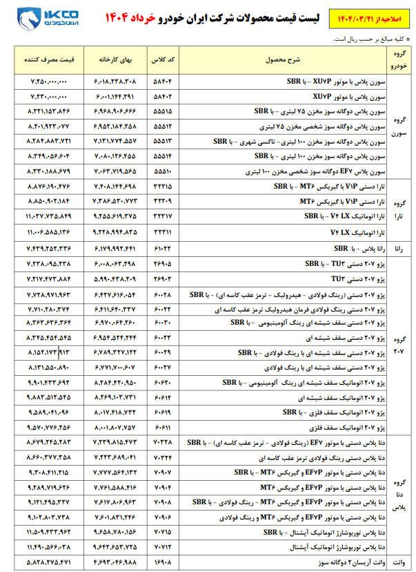 تاریخ قرعه کشی حراج تابستانی ایران خودرو تاریخ قرعه کشی حراج تابستانی ایران خودرو
